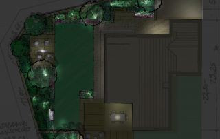 Gartenplanung in Wien